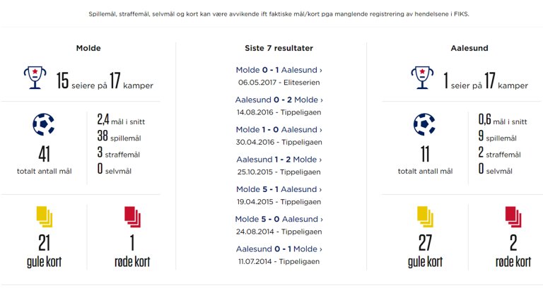 statistikk_tilsak_mfk